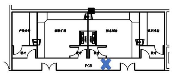 PCR实验室装修设计错误走廊