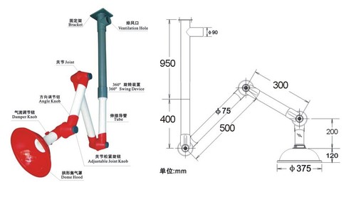 万向排气罩